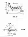 Fig. 15 - Hybrid control architecture for load-adaptive power converter