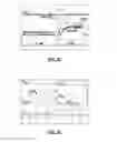 Fig. 19 - Hybrid control architecture for load-adaptive power converter