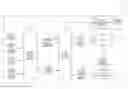 Fig. 01 - Detection of offset errors in phase current measurement for motor control system