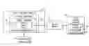 Fig. 01 - Systems and methods for implementing multiple motor control modes in a motor drive controller