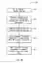 Fig. 07 - Systems and methods for implementing multiple motor control modes in a motor drive controller