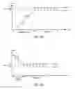 Fig. 06 - Circuits and Methods For Impedance Calibration