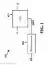 Fig. 02 - Pulse-generator