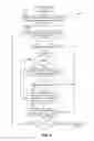 Fig. 09 - Decoding of product codes