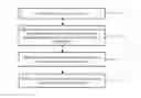 Fig. 01 - Data transmission method and data transmission device