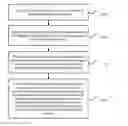 Fig. 01 - Nonlinear precoding bit loading method, transmit end, receive end, and system