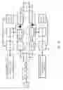 Fig. 13 - Method and apparatus for the detection of distortion or corruption of cellular communication signals