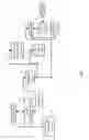 Fig. 32 - Method and apparatus for the detection of distortion or corruption of cellular communication signals