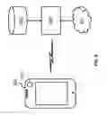 Fig. 05 - VISUAL COMMUNICATION BETWEEN MOBILE COMMUNICATION DEVICES AND DRUG DELIVERY DEVICES