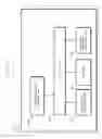 Fig. 183 - Reproduction method for reproducing contents