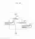 Fig. 246 - Reproduction method for reproducing contents