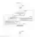 Fig. 274 - Reproduction method for reproducing contents