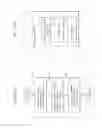 Fig. 296 - Reproduction method for reproducing contents