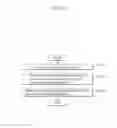 Fig. 394 - Reproduction method for reproducing contents