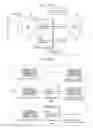 Fig. 425 - Reproduction method for reproducing contents