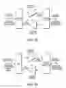 Fig. 43 - Full duplex bidirectional transmission on coaxial cable in CATV network