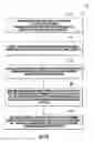 Fig. 08 - Analog distributed antenna systems (DASS) supporting distribution of digital communications signals interfaced from a digital signal source and analog radio frequency (RF) communications signals