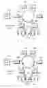 Fig. 01 - Method and system for compensating for latency difference due to switchover in fronthaul in ring topology form
