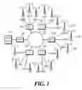 Fig. 02 - Method and system for compensating for latency difference due to switchover in fronthaul in ring topology form