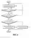Fig. 07 - Method and system for compensating for latency difference due to switchover in fronthaul in ring topology form