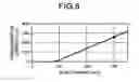 Fig. 09 - Wavelength tunable laser module and method of controlling wavelength thereof