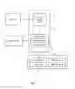 Fig. 02 - Apparatus and method to bring offline data online while protecting consumer privacy