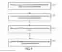 Fig. 07 - Secure session capability using public-key cryptography without access to the private key