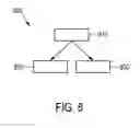 Fig. 08 - Power forwarding via a powered device