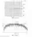 Fig. 02 - Method and apparatus for high-speed data transfer employing self-synchronizing quadrature amplitude modulation