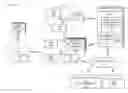 Fig. 01 - High availability internet services provisioning