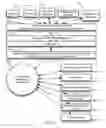 Fig. 02 - Methods and apparatus for unified integration and processing of a variety of information sensors and systems