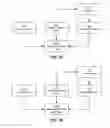 Fig. 04 - Processing and visualization of single-page application performance metrics