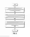 Fig. 09 - Processing and visualization of single-page application performance metrics