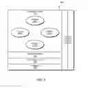 Fig. 04 - Supplementing network flow analysis with endpoint information