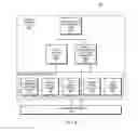Fig. 06 - Supplementing network flow analysis with endpoint information