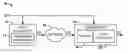 Fig. 01 - Transmission system implementing delay measurement and control