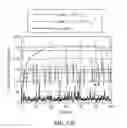 Fig. 19 - Multi-path data transfer using network coding