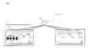 Fig. 01 - Anchoring IP devices in ICN networks