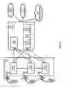 Fig. 04 - Anchoring IP devices in ICN networks