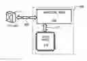 Fig. 01 - NETWORK SERVER SYSTEMS, ARCHITECTURES, COMPONENTS AND RELATED METHODS