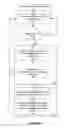 Fig. 04 - Systems and methods for retransmission rate selection to support fast moving devices