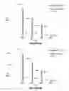 Fig. 06 - Systems and methods for retransmission rate selection to support fast moving devices