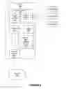 Fig. 09 - Systems and methods for retransmission rate selection to support fast moving devices