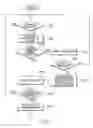 Fig. 04 - Apparatus and method for reconstructing transmitted file in real time for broadband network environment