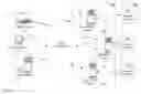 Fig. 01 - Processing event data using dynamic data server nodes