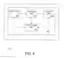 Fig. 07 - DECENTRALIZED RESOURCE ALLOCATION