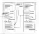 Fig. 01 - STRUCTURED CHAT MESSAGING FOR INTERACTION WITH BOTS