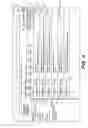 Fig. 05 - Method of and system for processing an electronic message destined for an electronic device