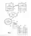 Fig. 04 - Fitness activity related messaging