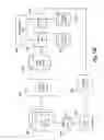 Fig. 22 - Fitness activity related messaging